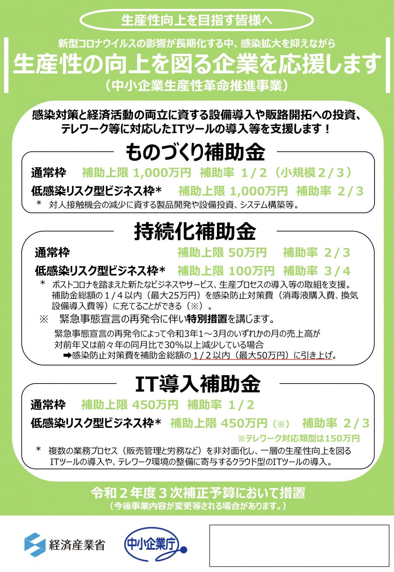 支援策 持続化 ものづくり It導入 補助金について お知らせ 三芳町商工会